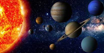 Planetas de cada signo del zodiaco